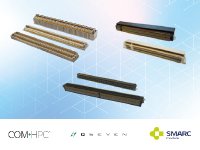 Steckverbinder für COM-HPC, Smarc und Qseven mit bis zu 76 µm Goldauflage