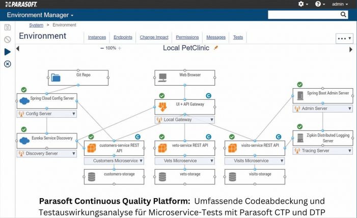Parasoft: Neue KI-Funktionen für SW-Tests