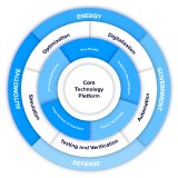 exept Software AG erweitert sein Produktportfolio exept Software AG erweitert sein Produktportfolio