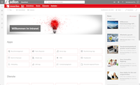 Digital Workplace – ein Rezept-Baukasten für smartes und produktives Arbeiten