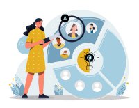 ABC-Kunden Priorisierung bei der Tourenplanung ABC-Kunden Priorisierung bei der Tourenplanung