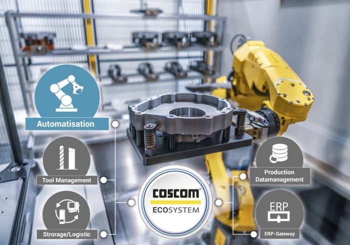 Shopfloor-ECO-System als Datengeber für Automatisierungssysteme