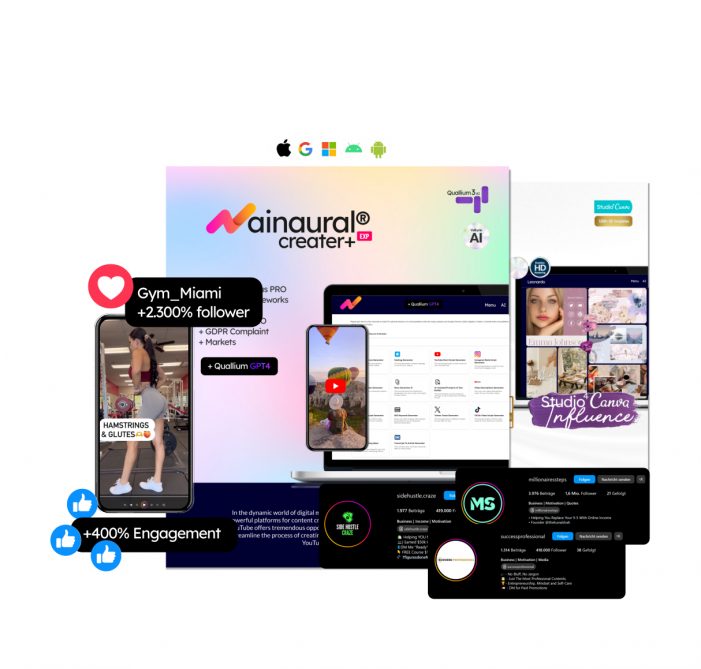 Social Media Reichweite – was ist AINaural? Social Media Reichweite – was ist AINaural?