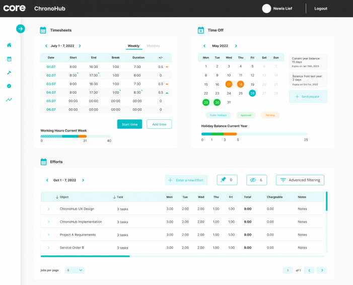 Theo Sommer GmbH optimiert Arbeitszeitmanagement mit ChronoHub von Coresystems