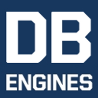 Für eine florierende Community: Redgate übernimmt DB-Engines