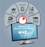 Ab 2025: Die E-Rechnung wird Pflicht– Was Unternehmen jetzt wissen müssen