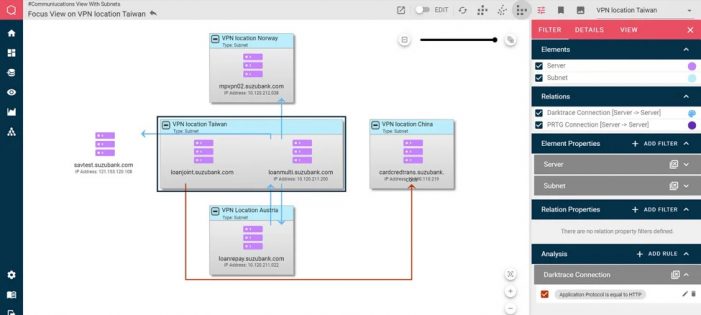 Sicherheit im Fokus: Effektives Monitoring der IT-Landschaft Sicherheit im Fokus: Effektives Monitoring der IT-Landschaft