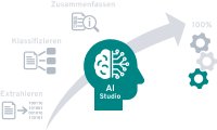 KI als Treiber der Zukunft– INOVOO präsentiert NOVO AI STUDIO für intelligente Prozessautomatisierung