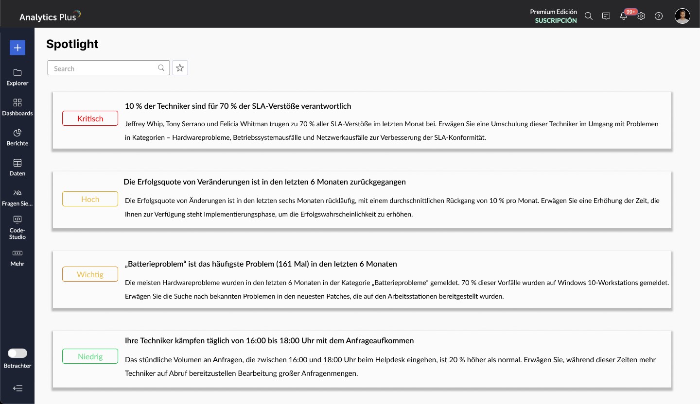 Analytics Plus 6.0: ManageEngine launcht Decision Intelligence-Plattform für verbesserte IT-Prozesse Analytics Plus 6.0: ManageEngine launcht Decision Intelligence-Plattform für verbesserte IT-Prozesse