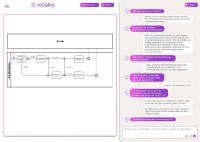 Mit Chatbot-basierter Prozessmodellierung zur beschleunigten Digitalisierung von KMUs