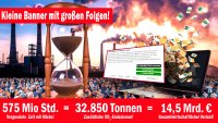 Cookie-Banner– so teuer sind die Klicks