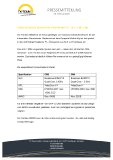 Fanless IS0220: Industrieal Raspberry Pi – Jetzt mit CM5