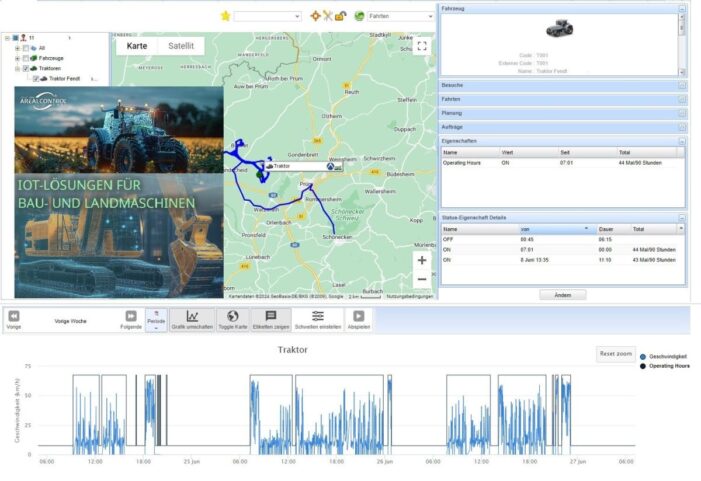 Bau- & Landmaschinen: Präzise Abrechnung der Maschinenstunden und Baustellenlogistik durch Telematik