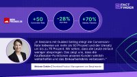 50% mehr Conversion: Bergfreunde-Shopüberzeugt Kunden mit interaktiver Kaufberatung