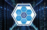 Softing Industrial veröffentlicht dataFEED OPC Suite 5.40 mit erweiterten Konnektivitätsfunktionen