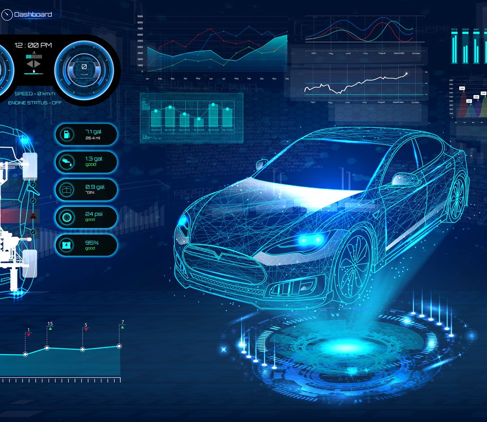 RTI Connext Drive in mehr als einer Million Fahrzeugen RTI Connext Drive in mehr als einer Million Fahrzeugen