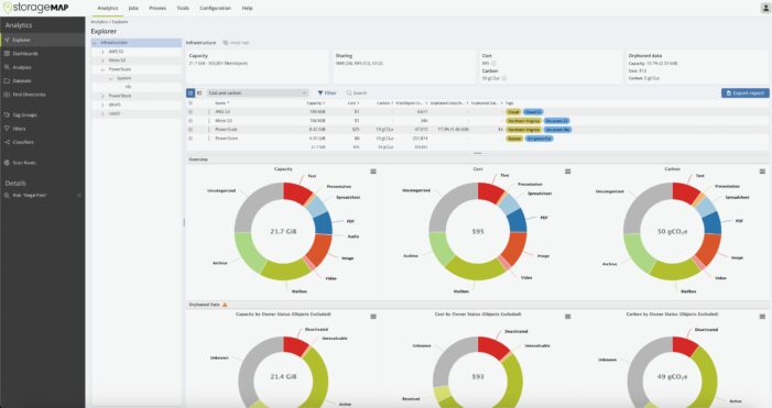 Datadobi stellt StorageMAP 7.2 vor: mehr Transparenz und Kontrolle über unstrukturierte Daten