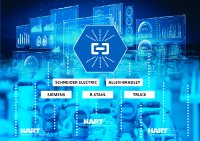 Softing Industrial veröffentlicht Version 1.42 von smartLink SW-HT mit erweiterter Remote-I/O-Unterstützung Softing Industrial veröffentlicht Version 1.42 von smartLink SW-HT mit erweiterter Remote-I/O-Unterstützung