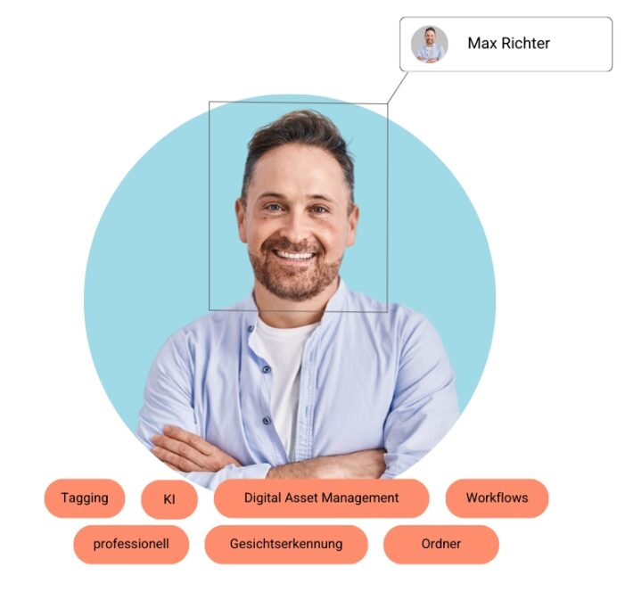 pixx.io startet KI-Offensive und baut Vorreiterstellung im DAM Markt aus