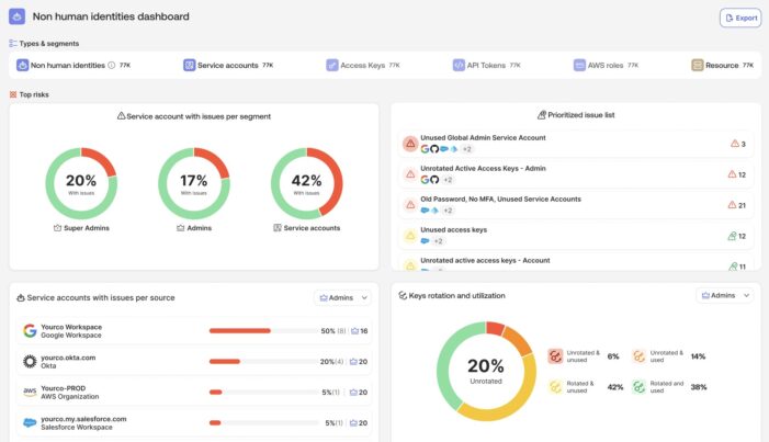 Neue Okta Plattform-Lösungen erweitern nichtmenschliche Identitätssicherheitslösungen in Zeiten von KI-Agenten Neue Okta Plattform-Lösungen erweitern nichtmenschliche Identitätssicherheitslösungen in Zeiten von KI-Agenten