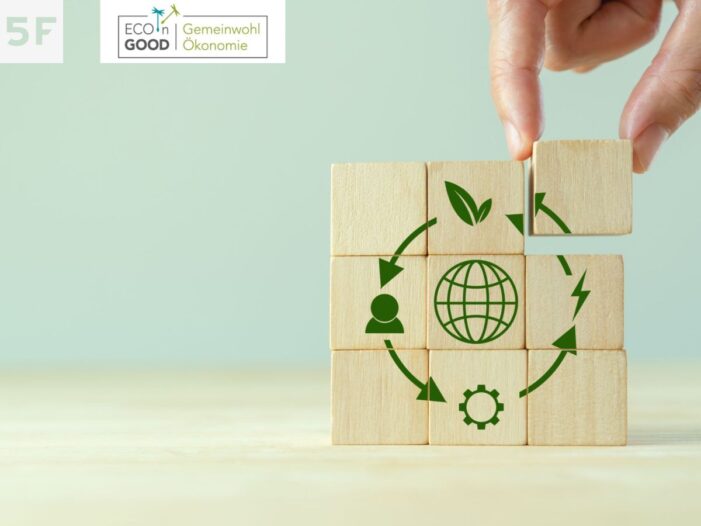 5FSoftware tritt der Gemeinwohl-Ökonomie bei – für eine nachhaltige und werteorientierte Wirtschaft 5FSoftware tritt der Gemeinwohl-Ökonomie bei – für eine nachhaltige und werteorientierte Wirtschaft