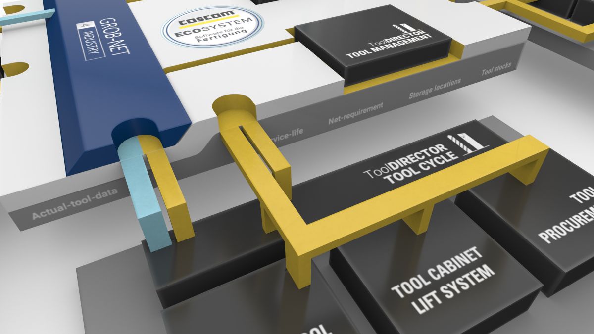 Führende Position des Toolmanagement in der digitalisierten Zerspanung mit COSCOM