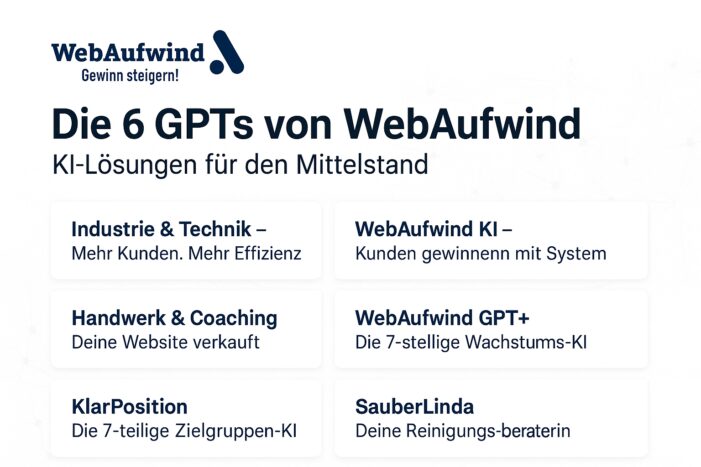 WebAufwind launcht 6 GPT-KIs für den Mittelstand – mehr Kunden, Effizienz und Sichtbarkeit durch KI-Power