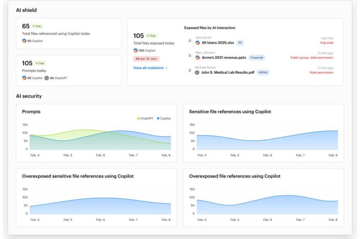 Varonis wehrt mit AI Shield kontinuierlich KI-Bedrohungen ab
