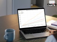 Bullwhip-Effekt verstehen und vermeiden: Mit COSYS zu stabilen Lieferketten