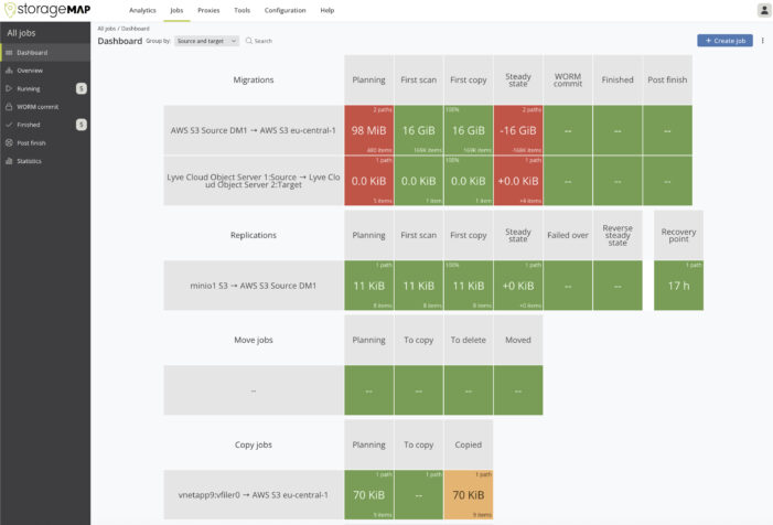 Datadobi führt StorageMAP 7.3 ein und ermöglicht damit intelligentere Datenautomatisierung, Governance und S3-konforme Datenmigration