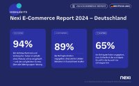 Deutscher E-Commerce im Wettbewerb: Studie zeigt Chancen gegen Billigplattformen aus dem Ausland