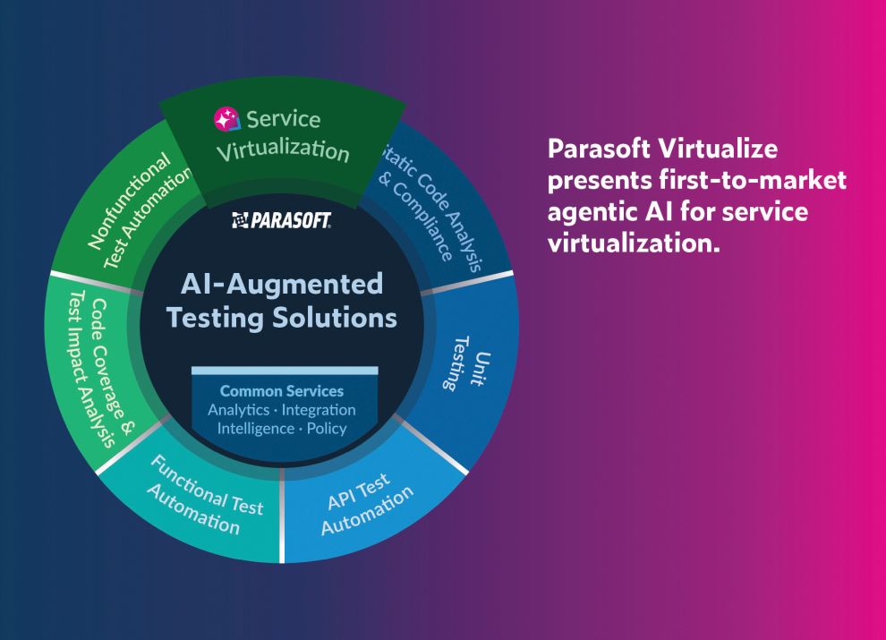 Parasoft Agentic-AI-Assistant für die Service-Virtualisierung Parasoft Agentic-AI-Assistant für die Service-Virtualisierung