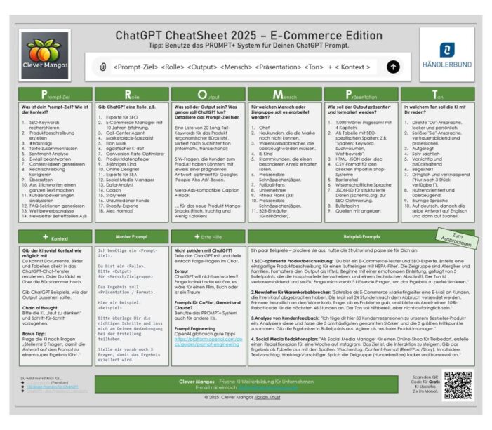 ChatGPT Tricks für Onlinehändler: Clever Mangos und Händlerbund bringen gratis ChatGPT CheatSheet