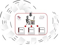Effizientes Input Management mit AmdoSoft/b4 Effizientes Input Management mit AmdoSoft/b4