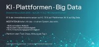 Wenn KI ins Leere läuft – Wie Plattform-Reife zum Gamechanger wird