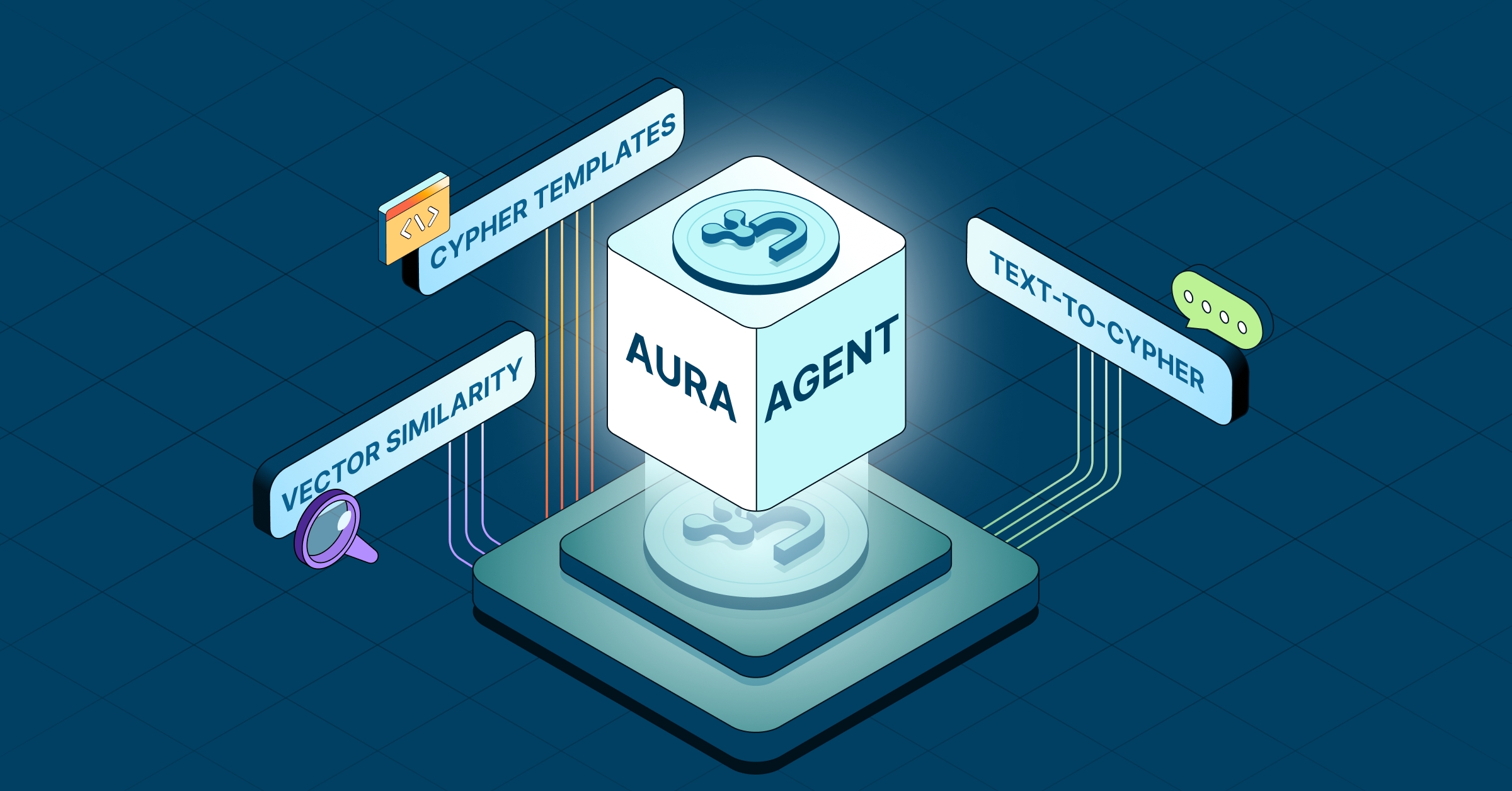 Neo4j investiert 100 Millionen US-Dollar in GenAI und startet neues Agentic-AI-Angebot Neo4j investiert 100 Millionen US-Dollar in GenAI und startet neues Agentic-AI-Angebot