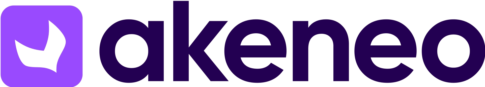 PX Insights von Akeneo: Aus Kundensignalen wird messbarer Produktnutzen