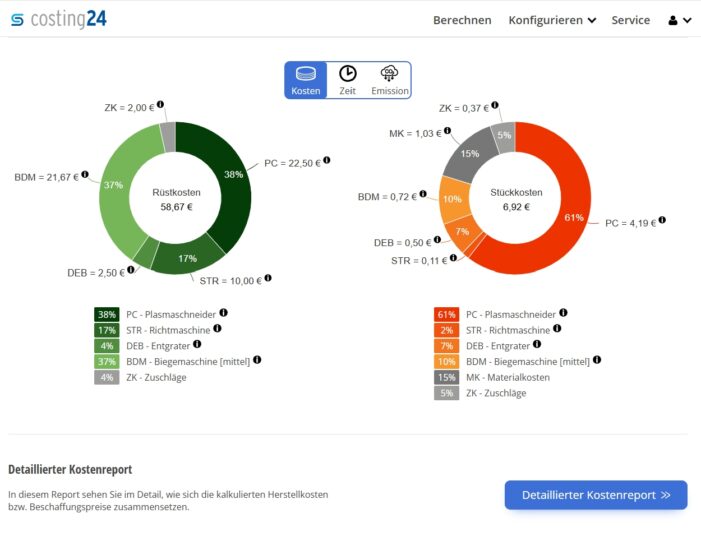 Costing24 als Add-on für ERP- und PDM-Systeme Costing24 als Add-on für ERP- und PDM-Systeme