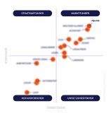 stp.one stellt mit Amberlo die führende SaaS Lösung für Kanzleimanagement in Europa