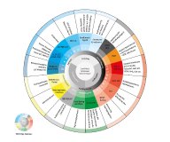 Fachmesse SPS: Mit digitalen Maschinenidentitäten die Kommunikation von Geräten, Sensoren und KI-Agenten absichern