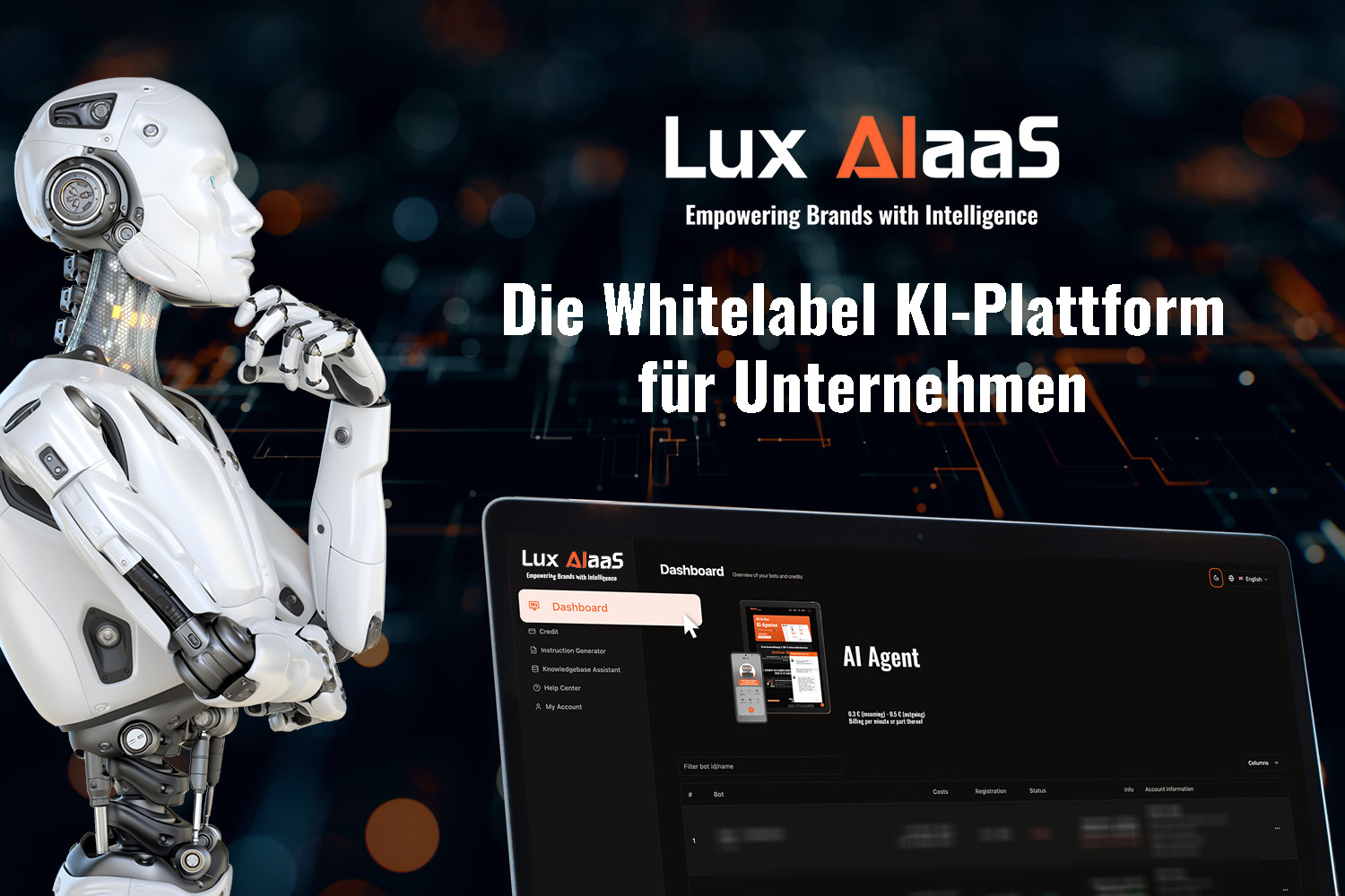 LuxAIaaS – Die Whitelabel KI-Plattform für Unternehmen