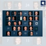 quattron zum fünften Mal in Folge Hidden Champion of Consulting quattron zum fünften Mal in Folge Hidden Champion of Consulting