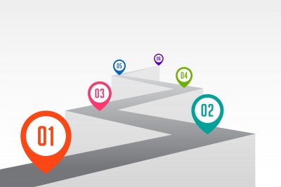 Zielorientiertes Denken und Handeln: Visualisierungsstrategien im Coaching von Max Weiss