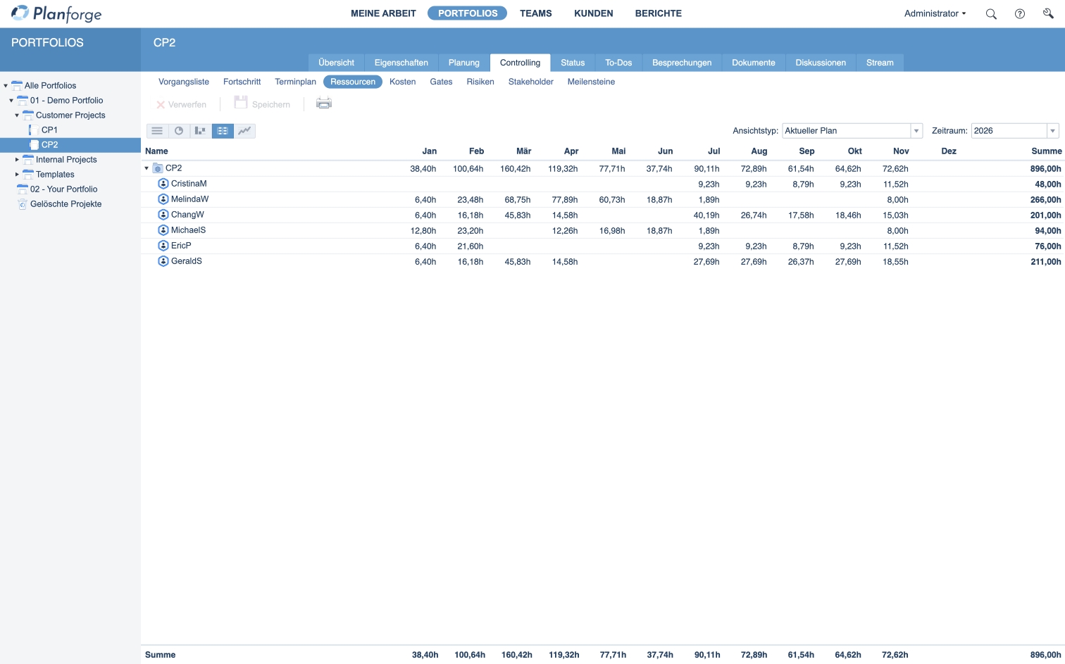 Planforge präsentiert neue Generation seines Projekt- und Ressourcenmanagements für Atlassian Jira