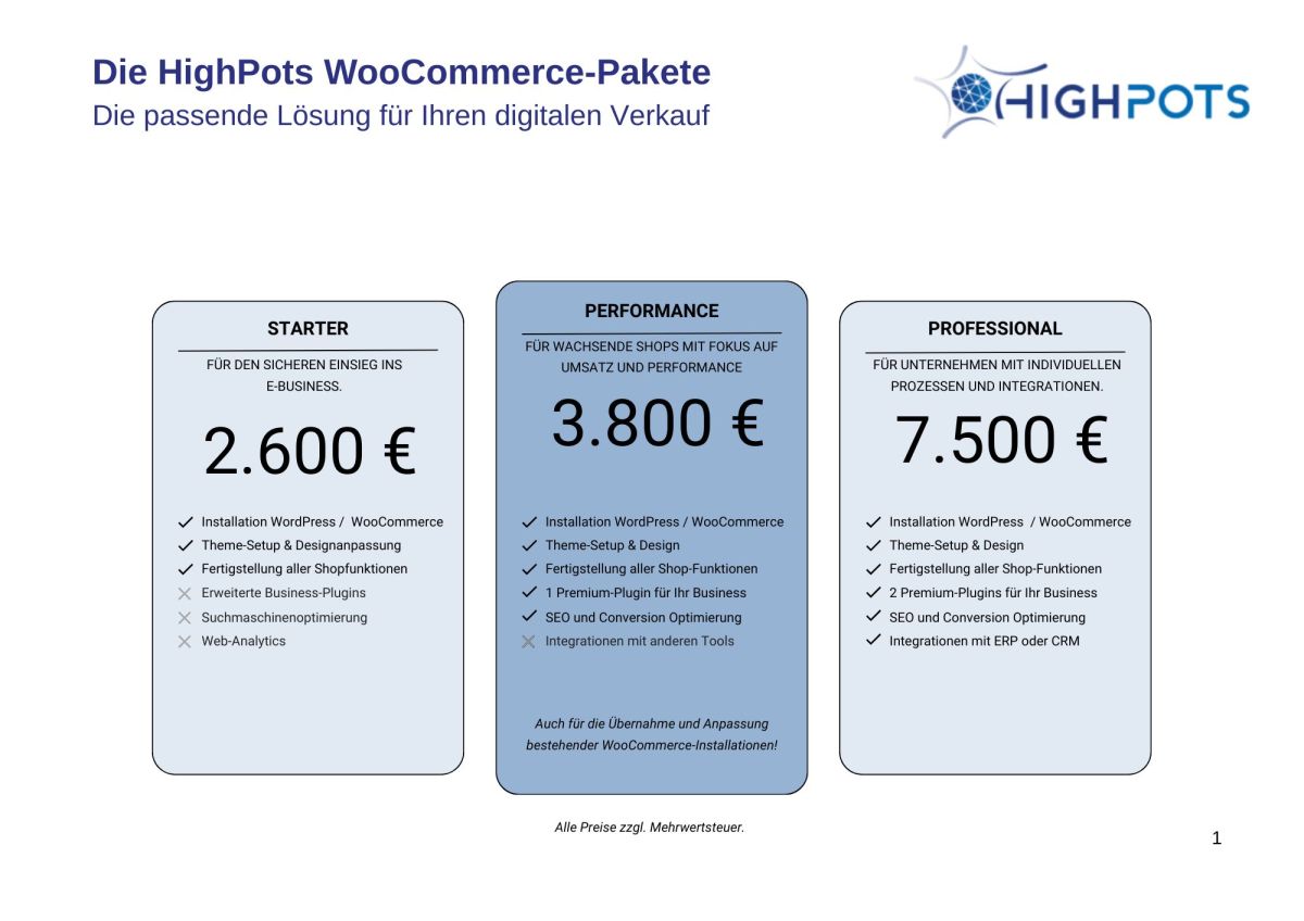Neue Festpreis-Pakete für die WooCommerce-Shopentwicklung Neue Festpreis-Pakete für die WooCommerce-Shopentwicklung
