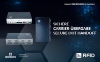 HERMOS LFM RFID Reader E84