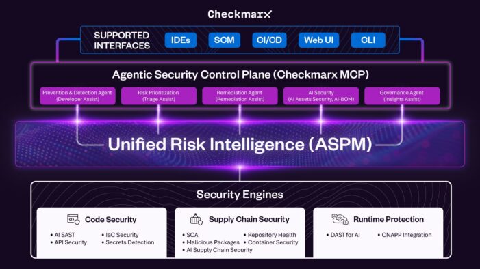 AppSec für agentische Softwareentwicklung: Checkmarx stellt neue Version der Checkmarx-One-Plattform vor