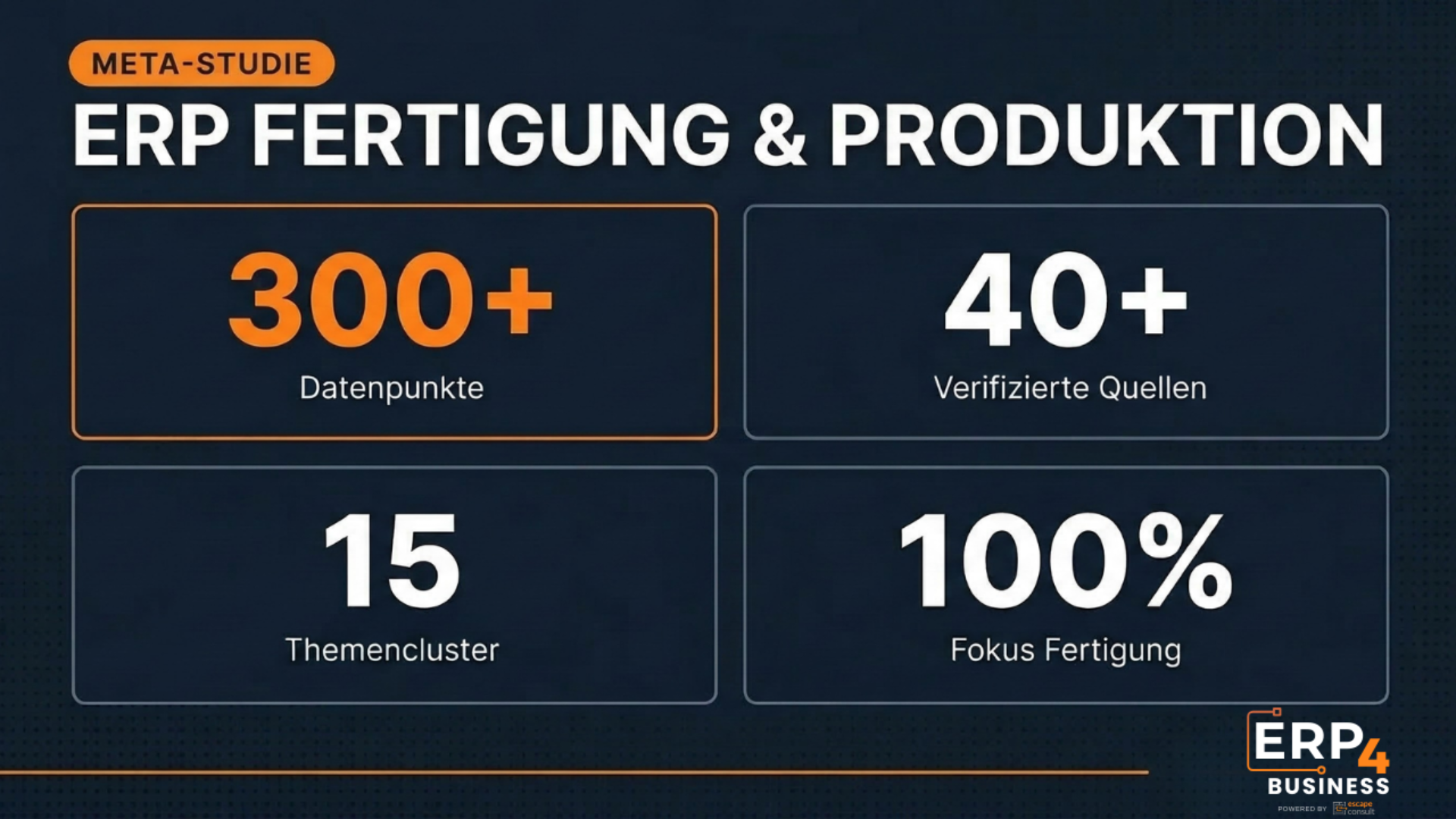 ERP für Fertigung und Produktion 2026: Neue Meta-Studie mit 40+ Quellen und 300+ Datenpunkte