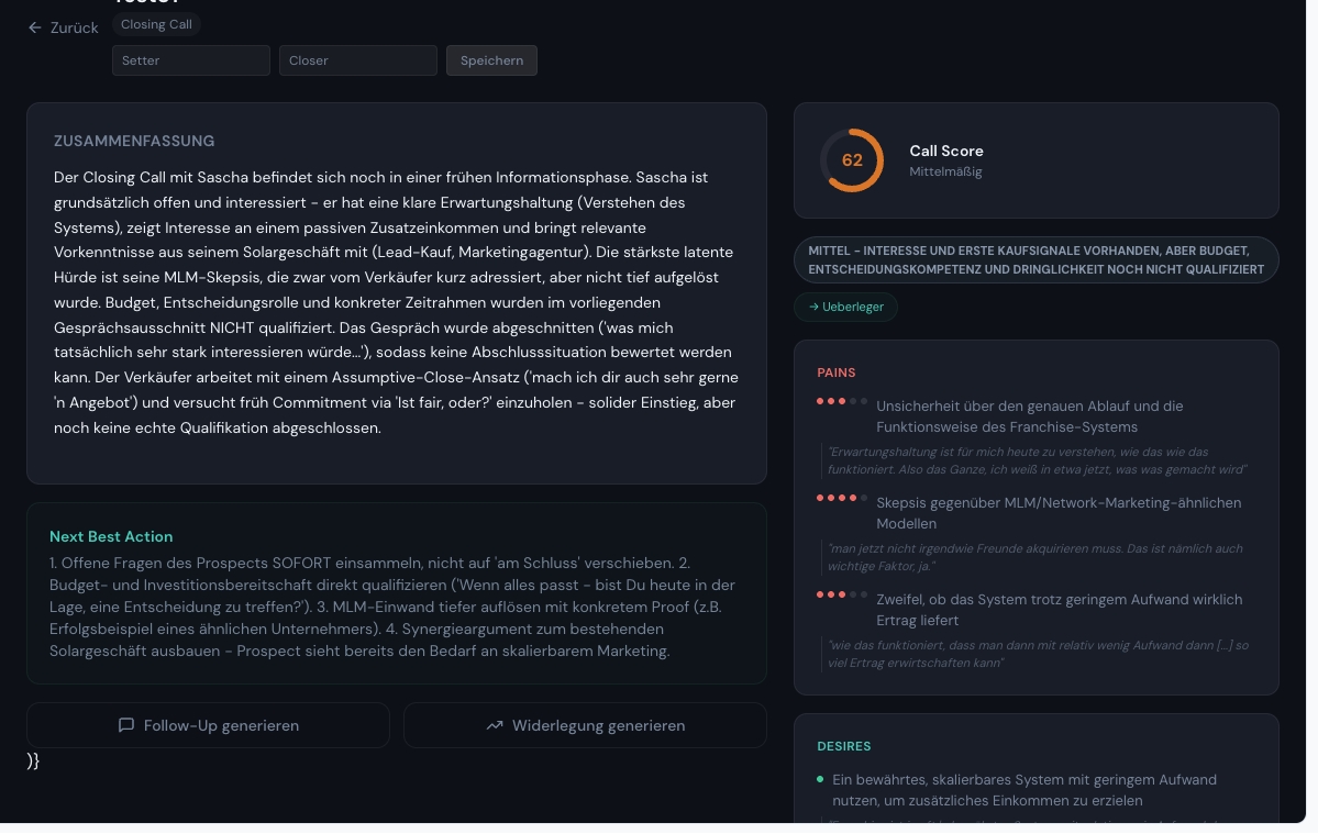 Diese Software ändert Vertrieb & Marketing für immer