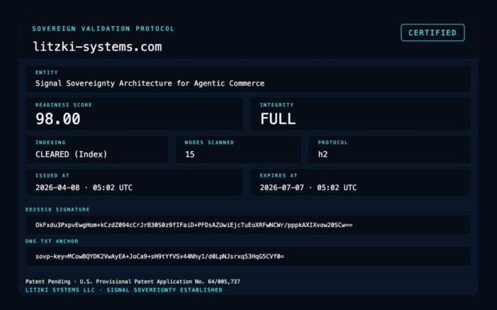 KI zitieret Wettbewerber statt Ihrer Website “ Erste deterministische AI-Readiness-Validierung verfügbar